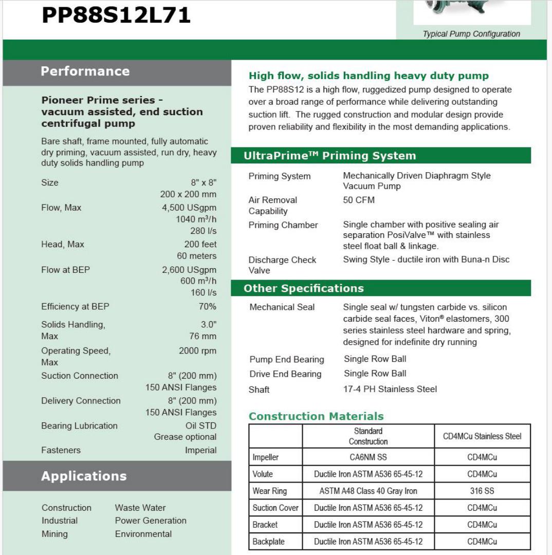 ./imagenes/INVOICE/2019/16806/8X8 SPCS.JPG